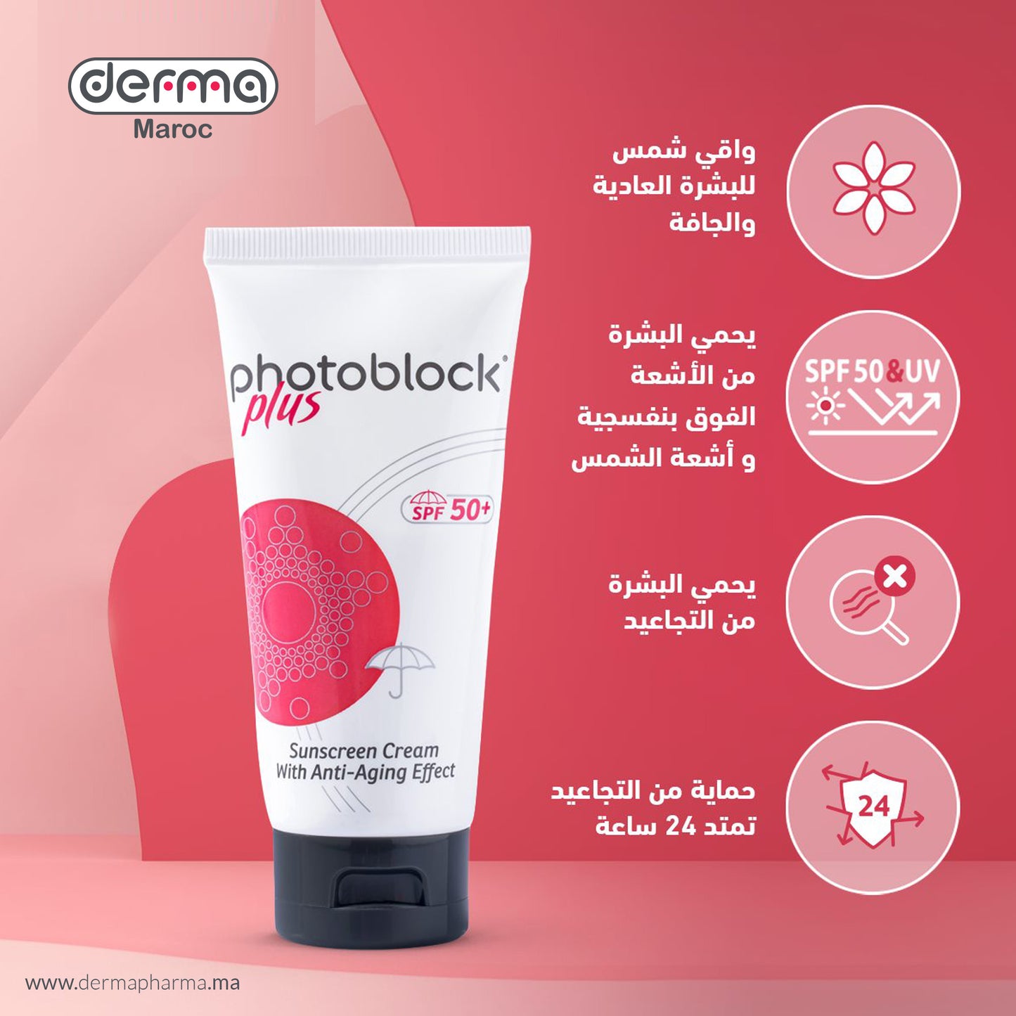PHOTOBLOCK PLUS®
